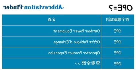 ope 意思